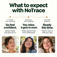 NoTrace expectations timeline: one minute after applying, 6–8 hours after applying, and the next breakout.